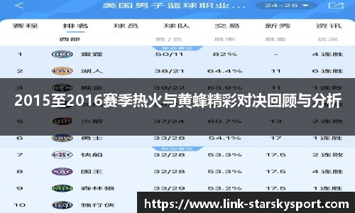 2015至2016赛季热火与黄蜂精彩对决回顾与分析