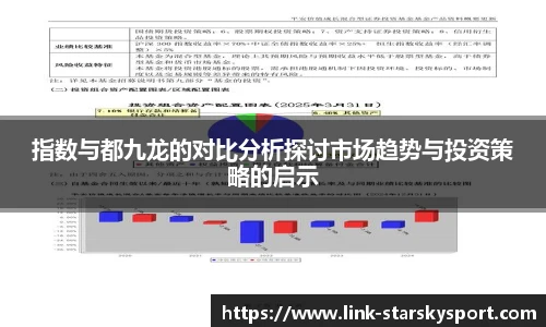 指数与都九龙的对比分析探讨市场趋势与投资策略的启示